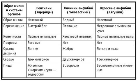 Общие признаки тонущего и всплывающего тела