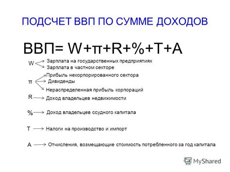 Общие принципы и основы Вычисления ВВП по доходам