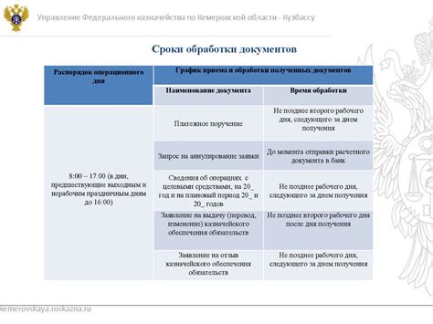 Общие принципы работы инициализаторов классов