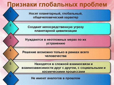 Общие проблемы и их решение