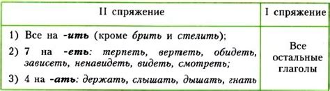 Общие рекомендации по использованию глагола "бриться"