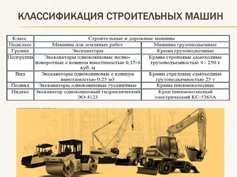 Общие сведения о орфическом молоте