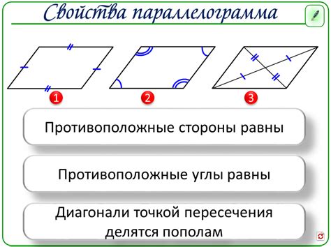 Общие свойства параллелограмма и оси симметрии