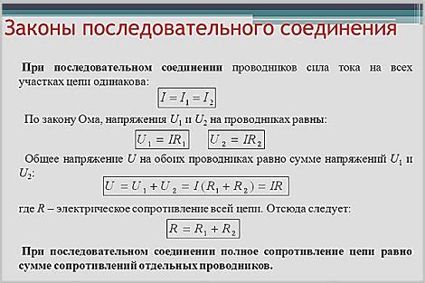 Общий напряжение в цепи: принципы и методы