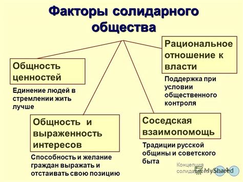 Общность интересов и ценностей