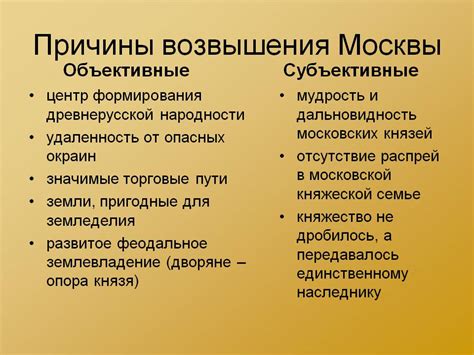 Объективные и субъективные причины переименования