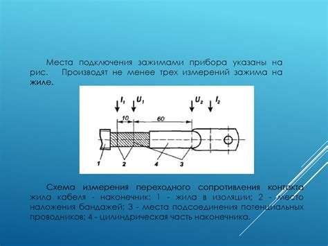 Объем воздушных просветов