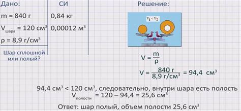 Объем и вес заказа