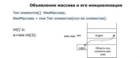 Объявление и инициализация массива в Delphi