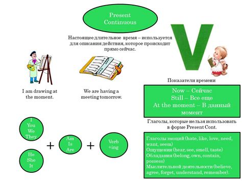 Объяснение и примеры