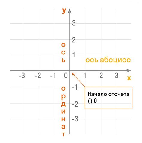 Объяснение и примеры использования