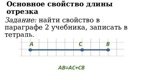 Объяснение метода нахождения длины отрезка