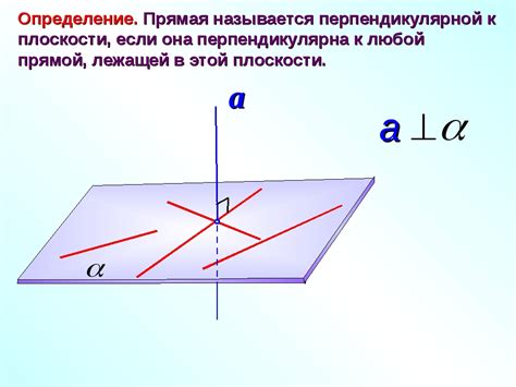 Объяснение понятия перпендикулярных прямых в трехмерном пространстве