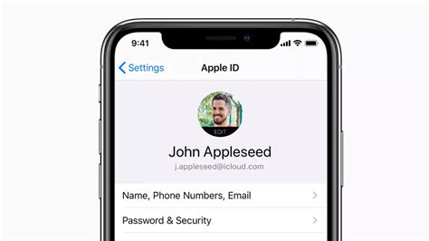 Объяснение понятия Apple ID