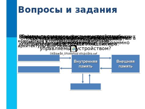 Объяснение принципа работы и основные компоненты