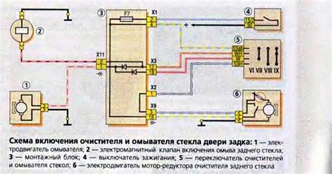 Обязанности дворника на ВАЗ 2114