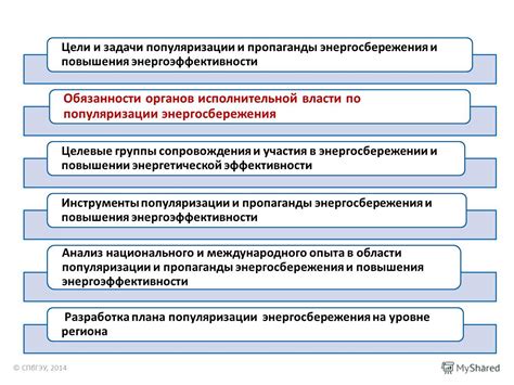 Обязанности центра информационно-энергетической политики