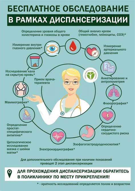 Обязательное прохождение медицинского осмотра