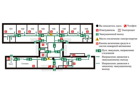 Обязательность размещения эвакуационных выходов в школьных зданиях