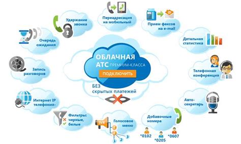 Ограничение использования облачных сервисов