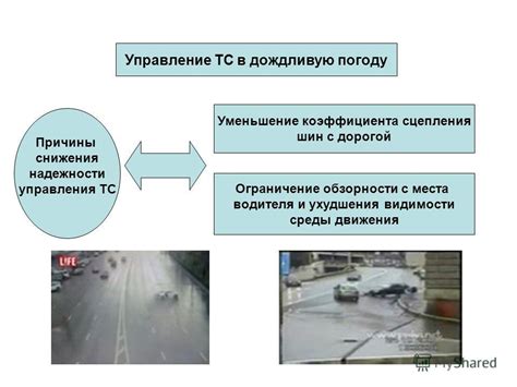 Ограничение обзорности и реакции