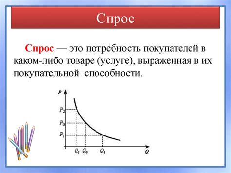 Ограничение производства ртутных градусников: спрос и предложение