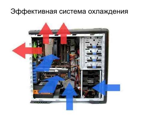 Ограничение циркуляции воздуха