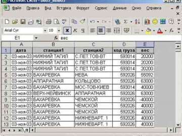 Ограничение числа столбцов