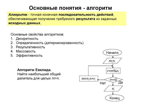 Ограничения алгоритмов обработки данных