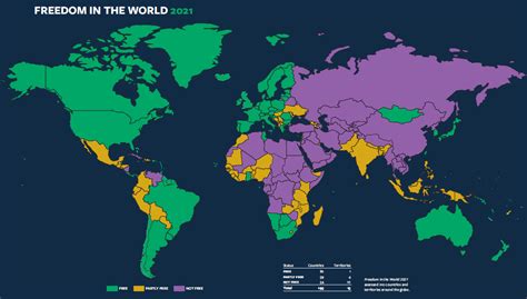 Ограничения в определенных странах