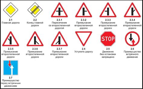 Ограничения и запрещение обгона на перекрестках в России