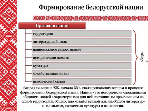 Ограничения и особенности действительности белорусской доверенности в России