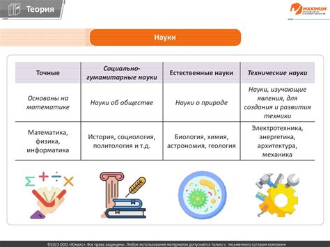 Ограничения и особенности функции IFM