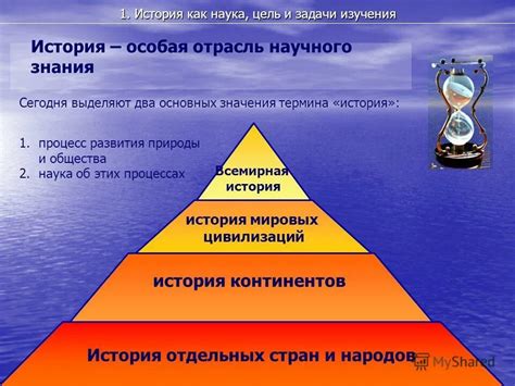 Ограничения и относительность исторического знания