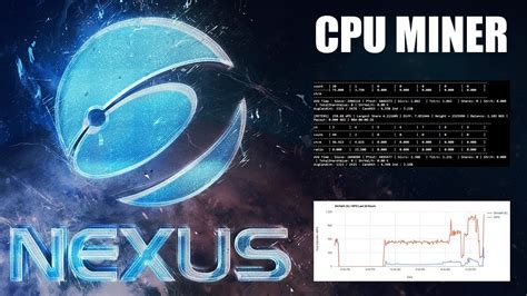 Ограничения и проблемы CPU miner