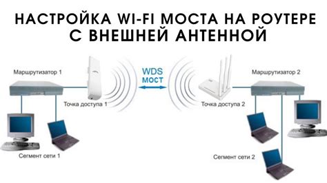 Ограничения и требования к использованию Мегафон Овер Вайфай