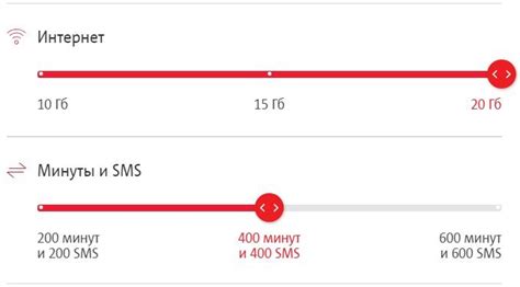 Ограничения и условия использования тарифа МТС на 450 рублей