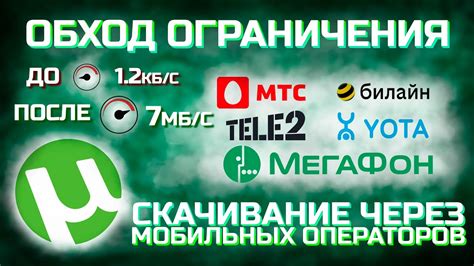 Ограничения мобильных операторов