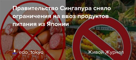 Ограничения на импорт продуктов питания