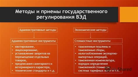 Ограничения на свободу производителя: налогообложение, таможенные пошлины и сертификация