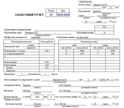 Ограничения текущего типа авансового отчета