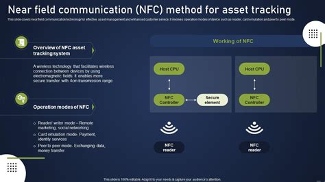 Ограничения технологии Near Field Communication