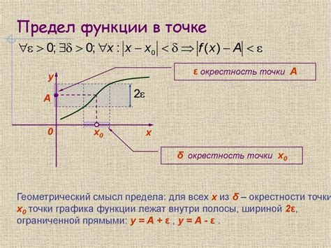 Ограничения функции ISNULL