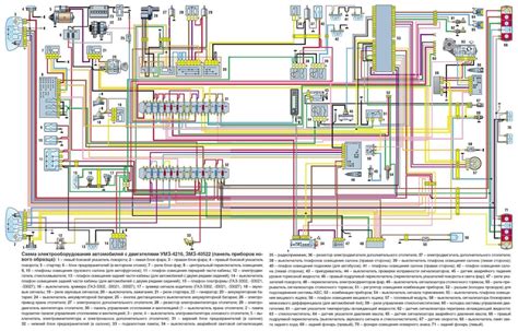 Ограничения электрической системы газели