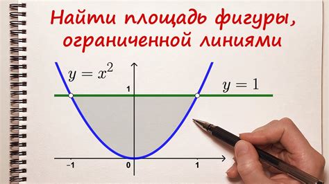 Ограниченная площадь для активности