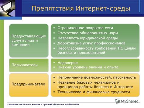 Ограниченное покрытие сети