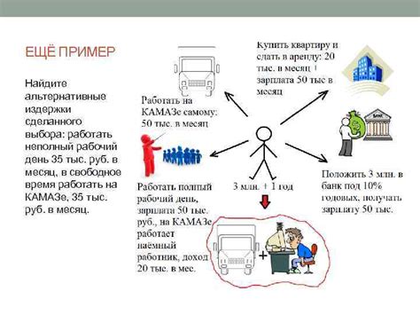 Ограниченность альтернативных возможностей