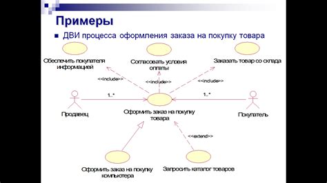 Ограниченность вариантов использования