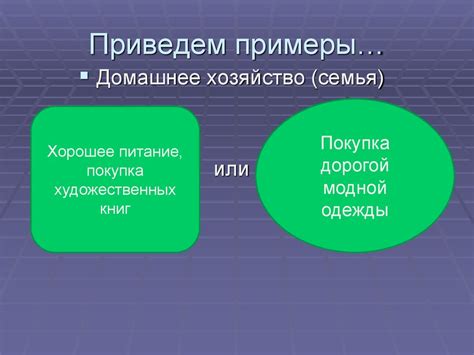 Ограниченность вариантов и выбора