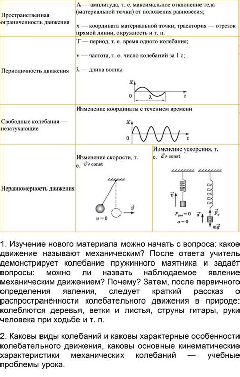 Ограниченность движения